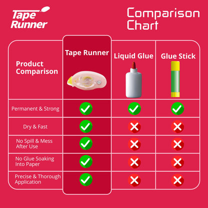 [Balune] Tape Runner Pink, 8m, 5 Count